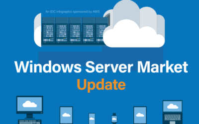 IDC: Windows Server Market Update