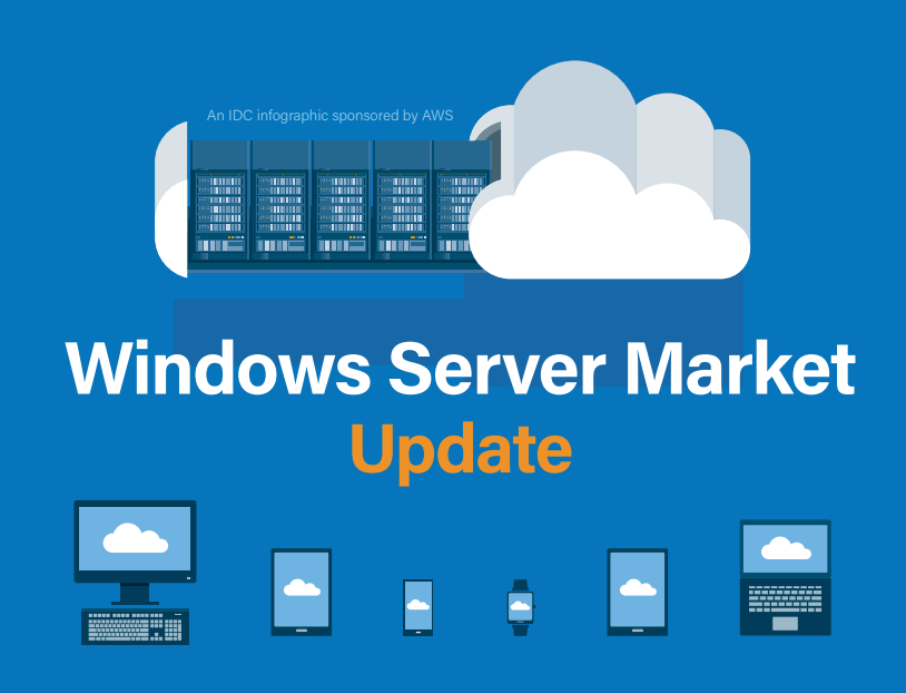 IDC Windows Server Market Update