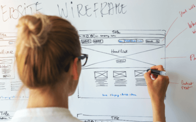 Wireframing and Prototyping: Building the Blueprint for Success